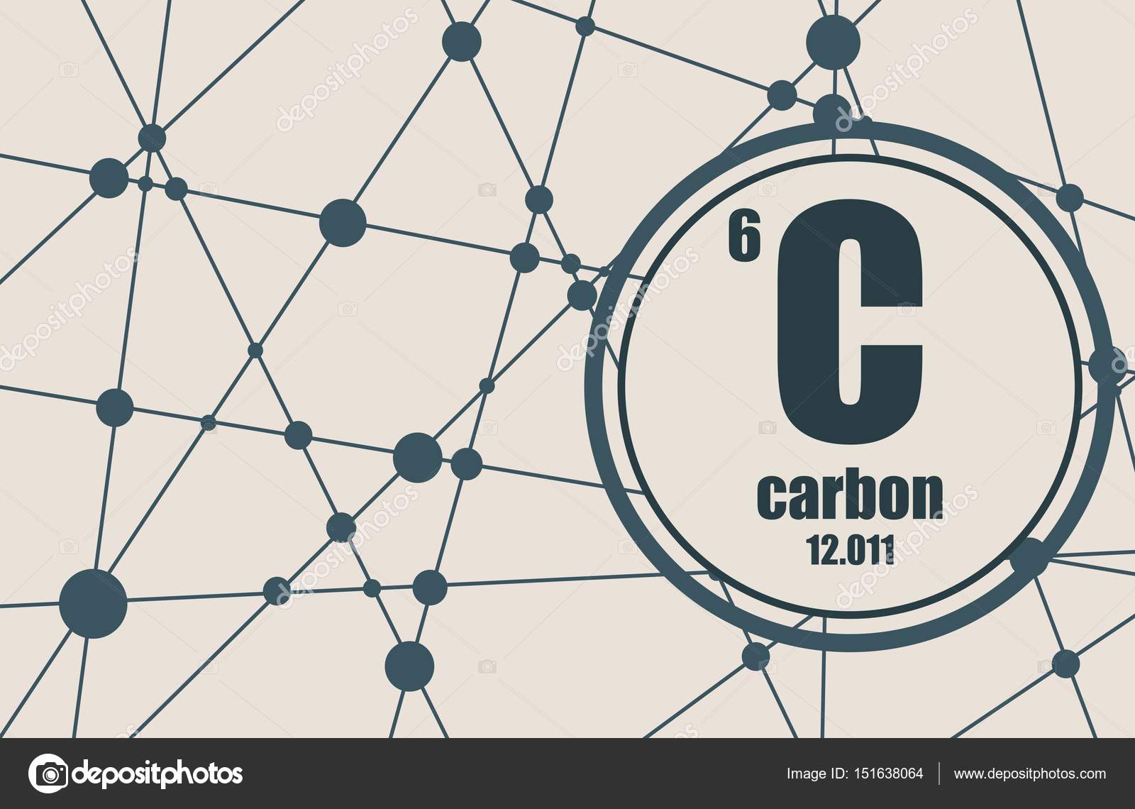Was kann Kohlenstoff-Datum Datum