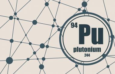 Plütonyum kimyasal element.