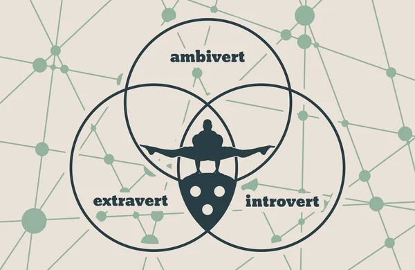 Екстраверт, інтроверт і амбіверт метафора — стоковий вектор