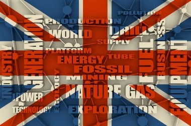 Doğa gaz sanayi göreli kelimeler