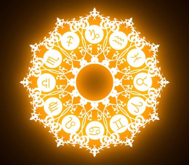 Astroloji sembolleri daire içinde