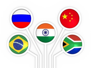 BRICs Birliği üyeleri