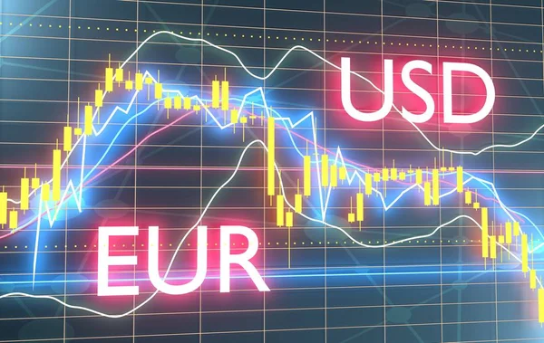 Şamdan borsa geçmişi
