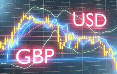 Şamdan borsa geçmişi