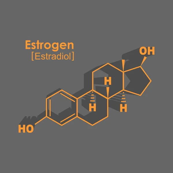 Wzór estrogenu hormonalnego. — Wektor stockowy