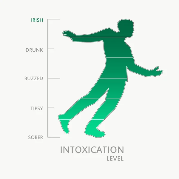 Alkohol- und Trunkenheitskonzept — Stockvektor