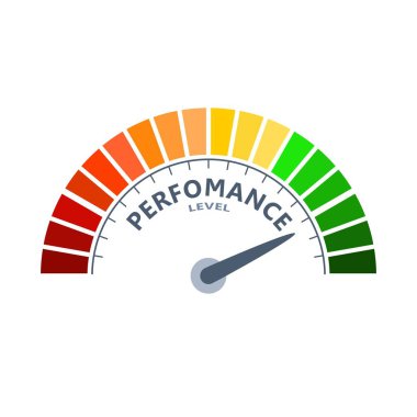 Performans düzeyi konsepti