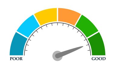 Ölçme aygıtı konsepti