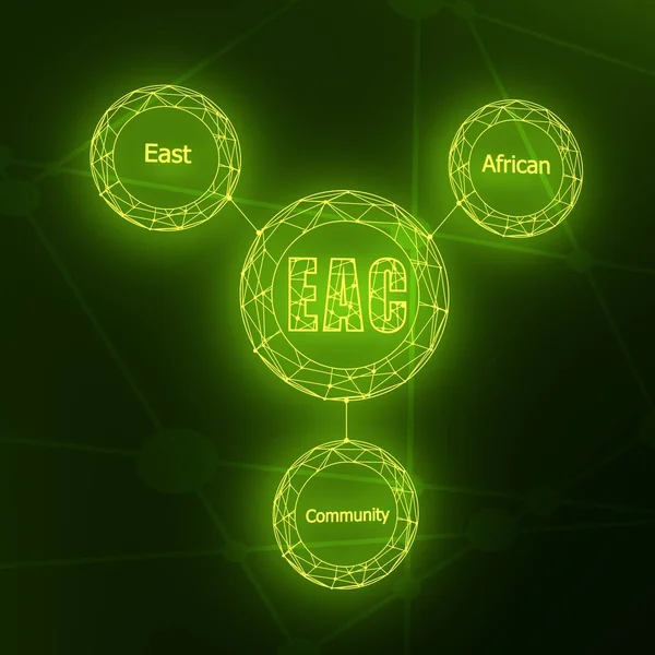 Kelet-afrikai Közösség rövidítés — Stock Fotó