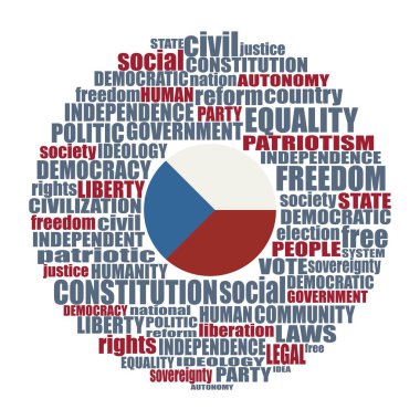 Demokrasi, bulut konseptini etiketliyor