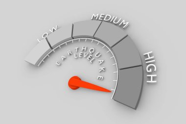 Deprem büyüklüğü seviyesi