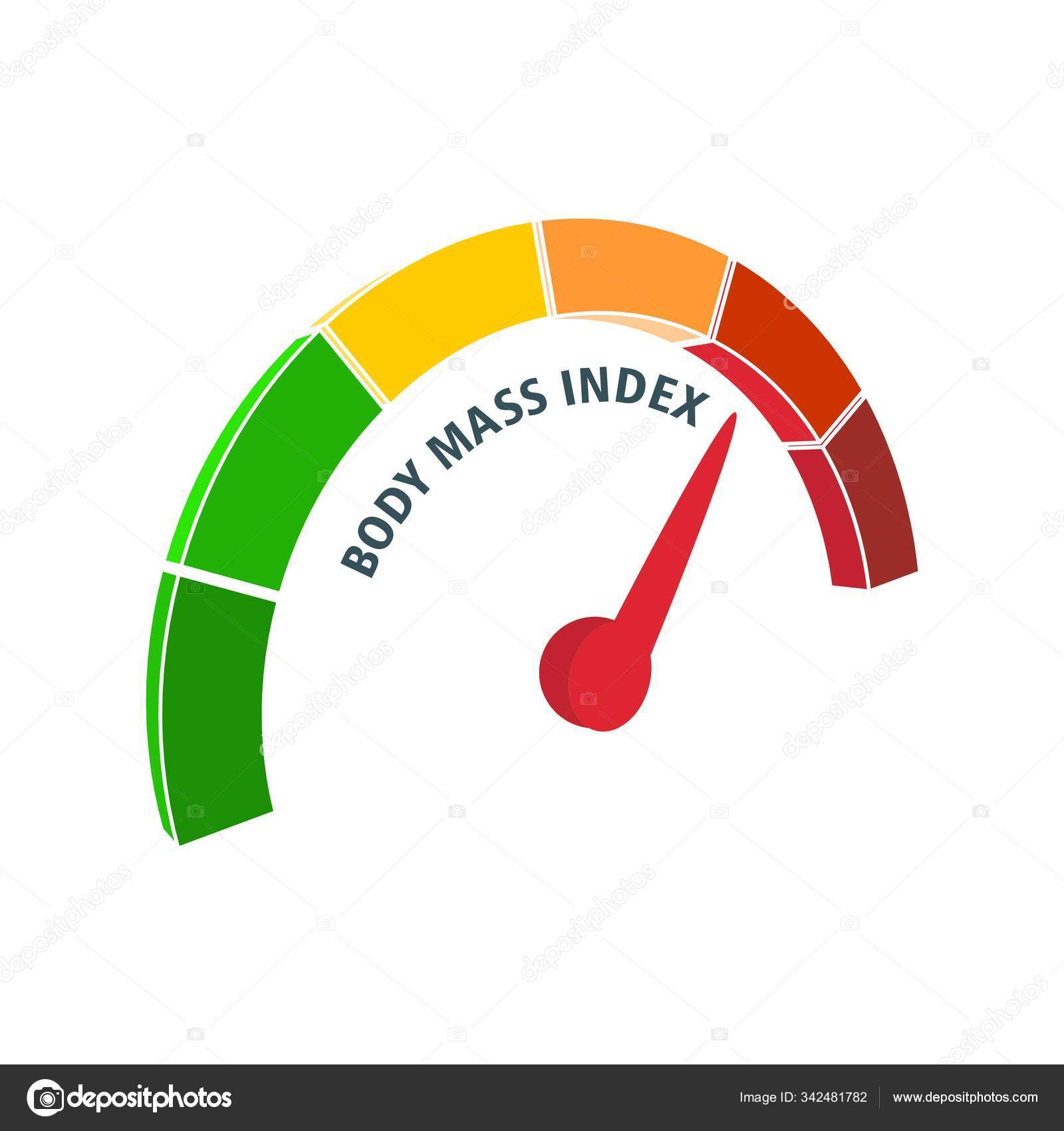16 070 High Level Vector Images Free Royalty Free High Level Vectors Depositphotos 16 070 High Level Vector Images Free Royalty Free High Level Vectors Depositphotos