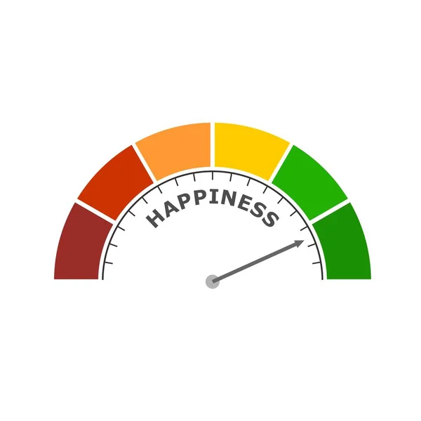 Felicidade ou nível de satisfação —  Vetores de Stock