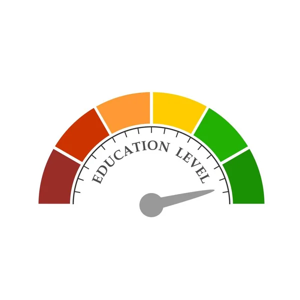 Education level meter — Stock Vector