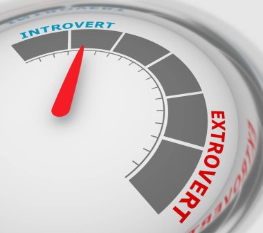 İnsan psikolojisi kavramı