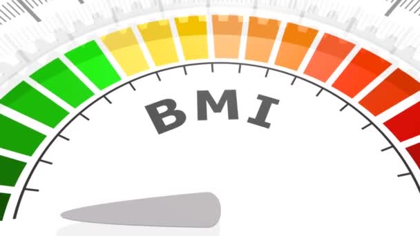 Animación del dispositivo de medición — Vídeos de Stock