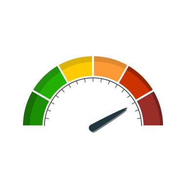 Ölçüm aygıtı şablonu