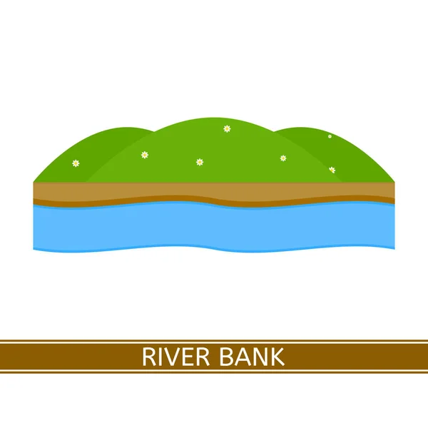 River Bank Vector — Stockvector