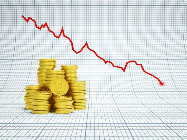 Finanční klesající koncept zlatý Bitcoinem — Stock fotografie