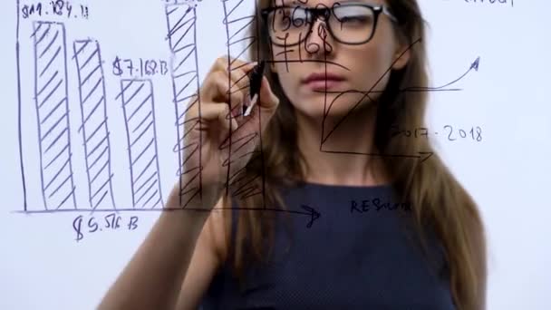 Žena čerpá různé růstové grafy, výpočet vyhlídky na úspěch v kanceláři moderního skla — Stock video