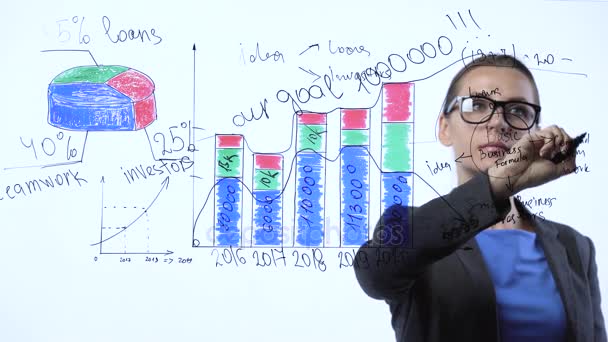 Woman draws various growth charts, calculating prospects for success in a modern glass office — Stock Video