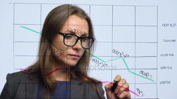 Mujer dibuja varias tablas de crecimiento, el cálculo de las perspectivas de éxito en una oficina de vidrio moderno — Vídeos de Stock