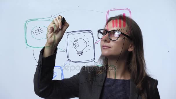 Vrouw trekt diverse groei grafieken, berekening van kansen op succes in een moderne glas-kantoor — Stockvideo