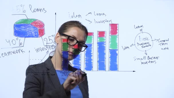 Frau zeichnet verschiedene Wachstumstabellen und berechnet Erfolgsaussichten in einem modernen Glasbüro — Stockvideo
