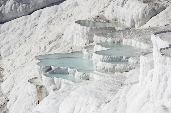 Thermal springs of Pamukkale, Turkey