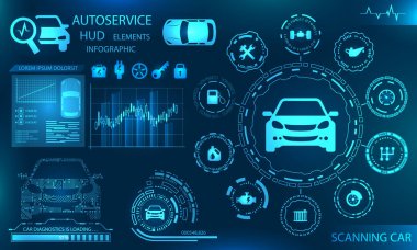 Donanım tanılama Araba, tarama, testi, izleme, analiz, doğrulama durumunu