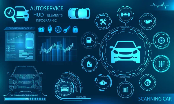 Diagnóstico del hardware Condición del coche, exploración, prueba, supervisión, análisis, verificación — Archivo Imágenes Vectoriales