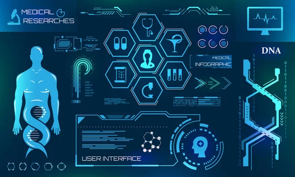 Hälsovård och medicinska undersökningar, Hud element. Futuristiska diagnostiska Panel — Stock vektor