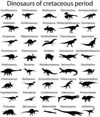 Dinosaurs of cretaceous period clipart