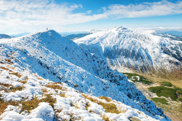 White peaks of mountains in snow