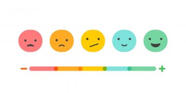 Geribildirim konsept tasarımı, ifade, emoji ve gülümseme, duygular ölçek 