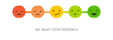 Geribildirim konsept tasarımı, ifade, emoji ve gülümseme, duygular ölçek 