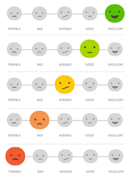 Conception de concept de rétroaction, émoticône, emoji et sourire, échelle d'émotions — Image vectorielle