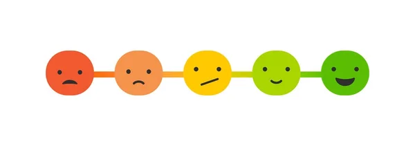 Design de conceito de feedback, emoticon, emoji e sorriso, escala de emoções — Vetor de Stock
