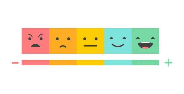Σχεδιασμός concept ανατροφοδότηση, φατσούλα, emoji και χαμόγελο, κλίμακα συναισθημάτων — Διανυσματικό Αρχείο