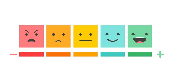 Conception de concept de rétroaction, émoticône, emoji et sourire, échelle d'émotions — Image vectorielle