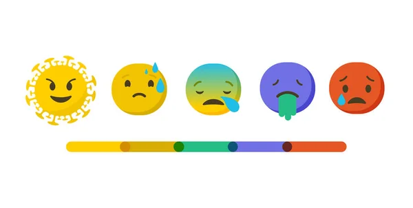 Bewertungsskala für Coronavirus-Emotionen - von gesund bis krank. Emoji-Symbole gesetzt. Vektorillustration, Hintergrund und Banner — Stockvektor