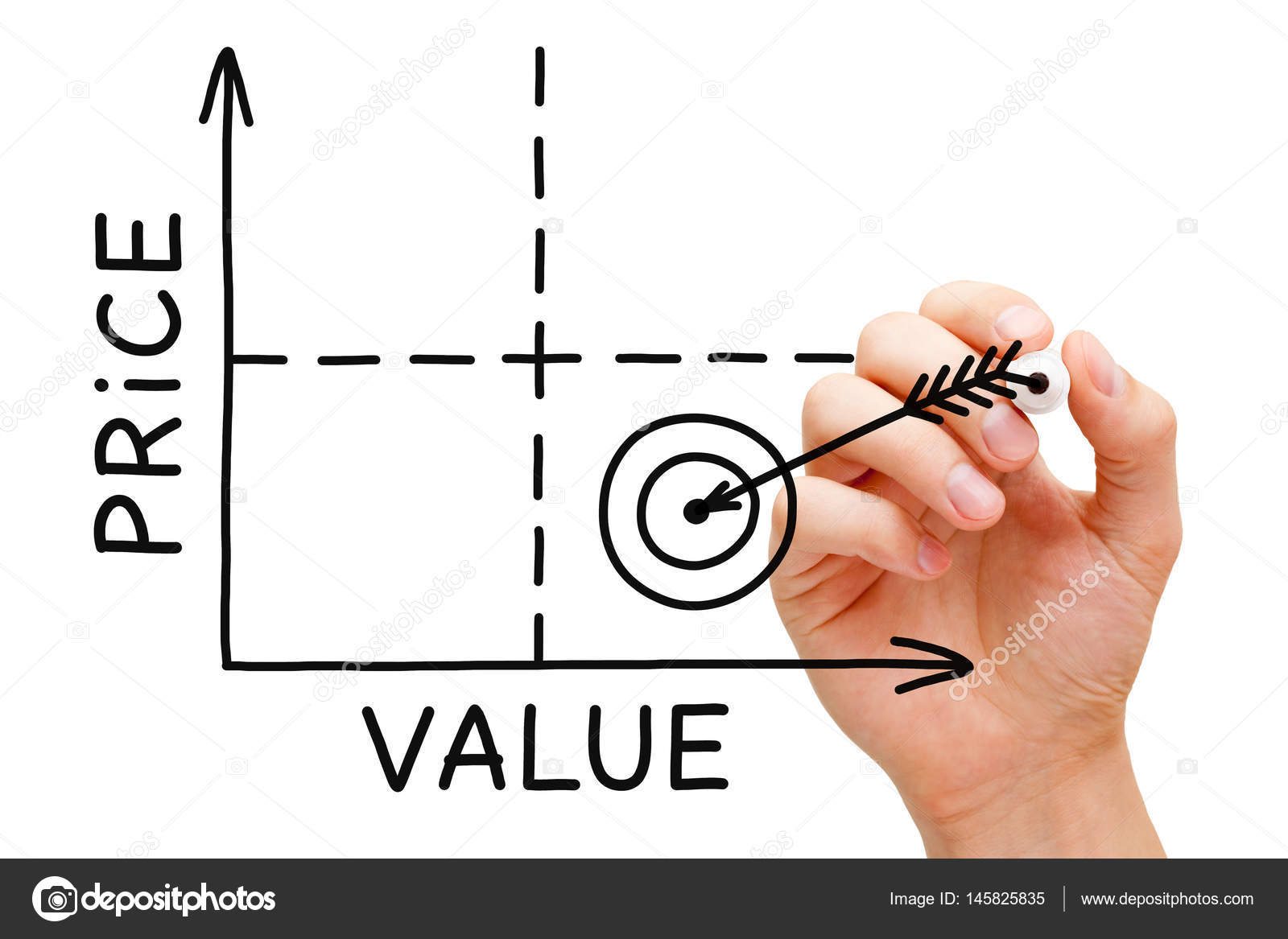 Price Value Graph Concept Stock Photo by ©ivelin 145825835