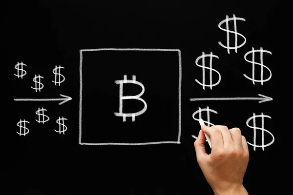 Bitcoin investeringen Concept — Stockfoto
