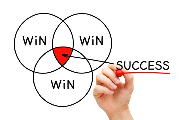 Win Win Win siker diagram koncepció — Stock Fotó