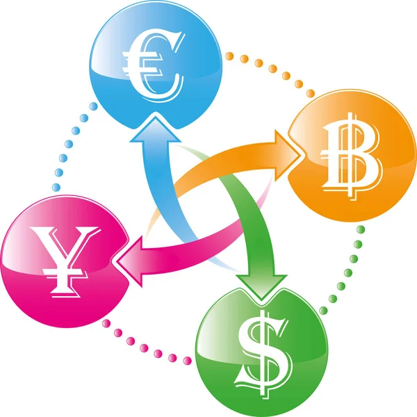 bitcoin euro market skleisti prekybos sistemas
