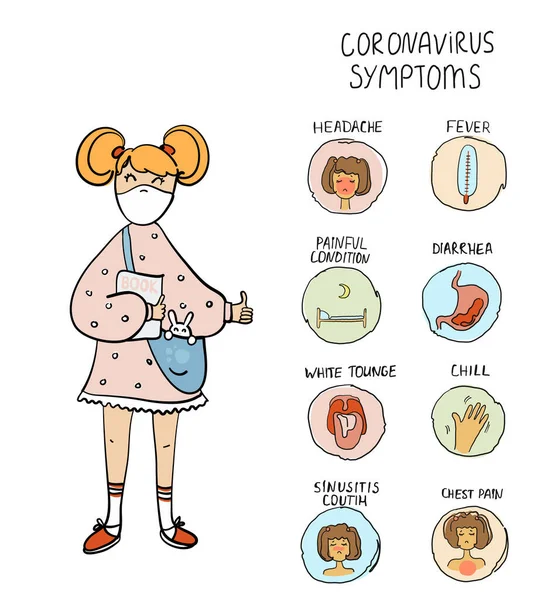 Vector Vector Medical Poster Coronavirus Symptoms Disease Prevention Illustration Cute — Stock Vector