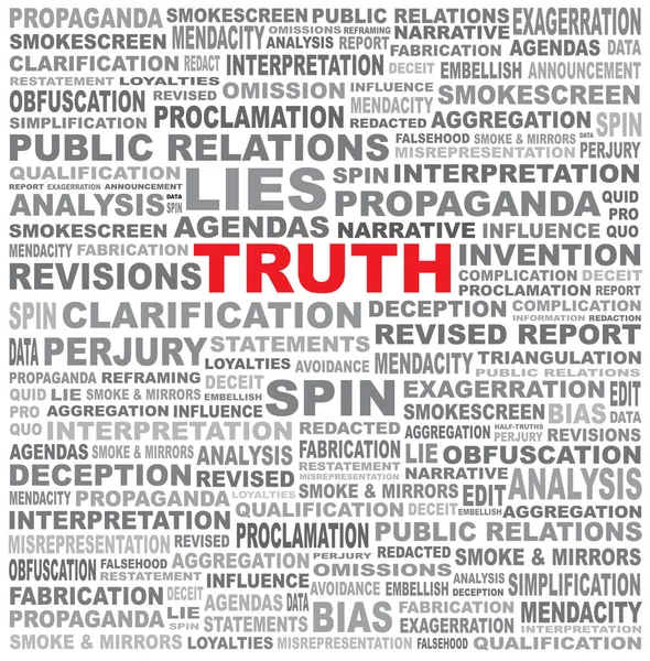 The word TRUTH hidden in a field of text — Stock Photo, Image