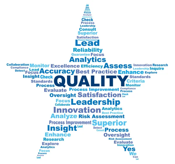 Quality terms in a star shaped wordle graphic — Stock Photo, Image
