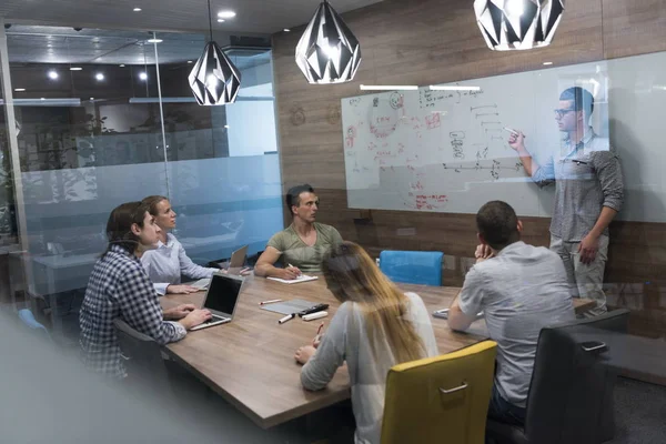 Startup business team på möte — Stockfoto
