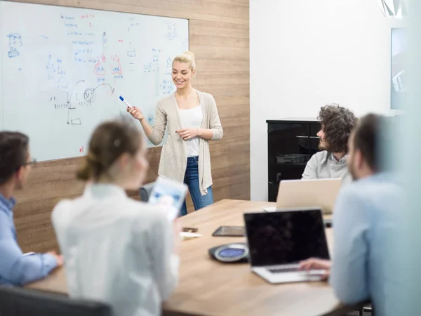 Startup Business Team alla riunione — Foto Stock